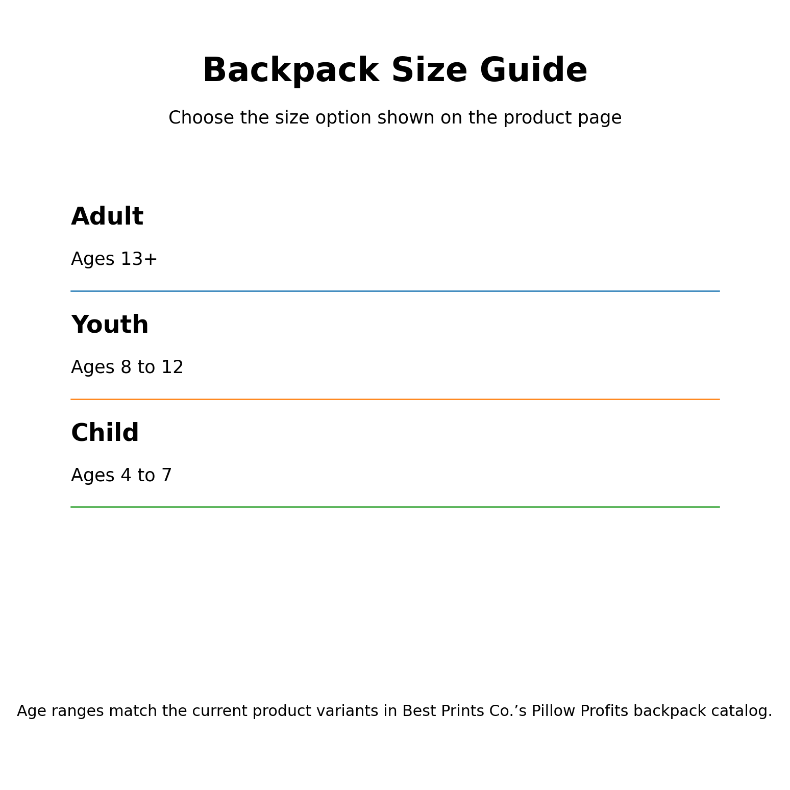 Backpack Size Guide