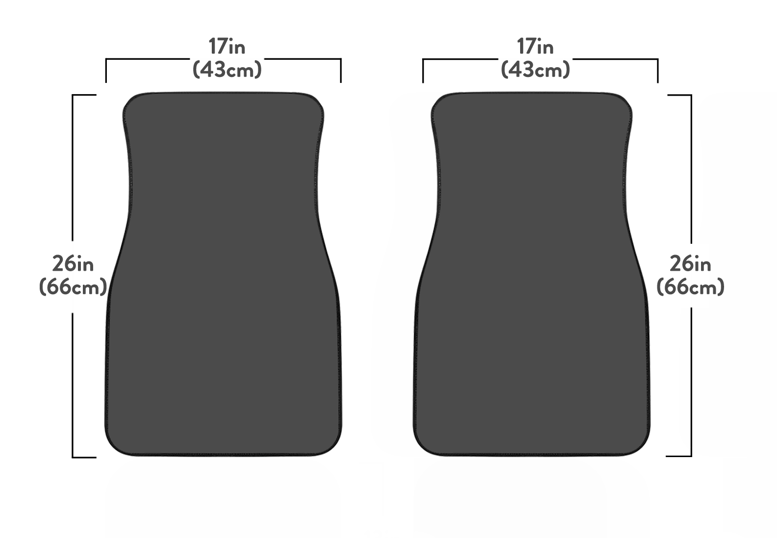 Additional guide measurements