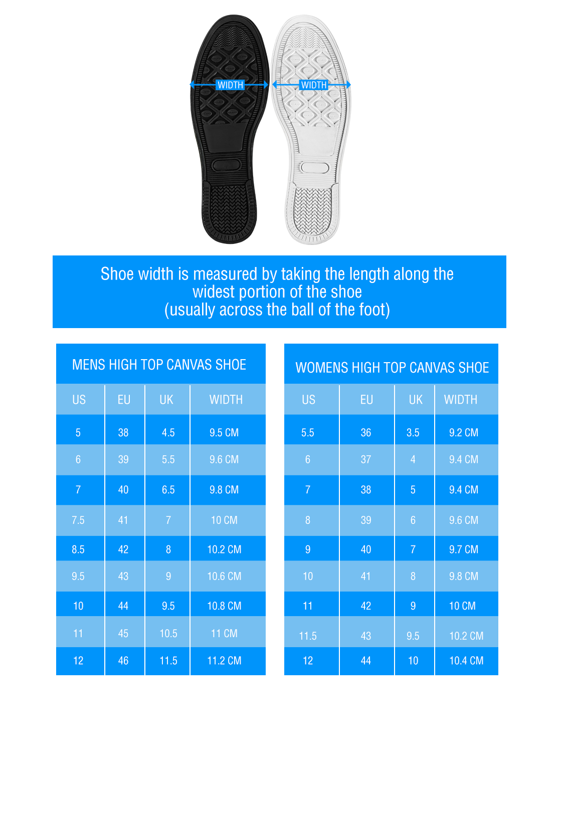 Additional guide measurements