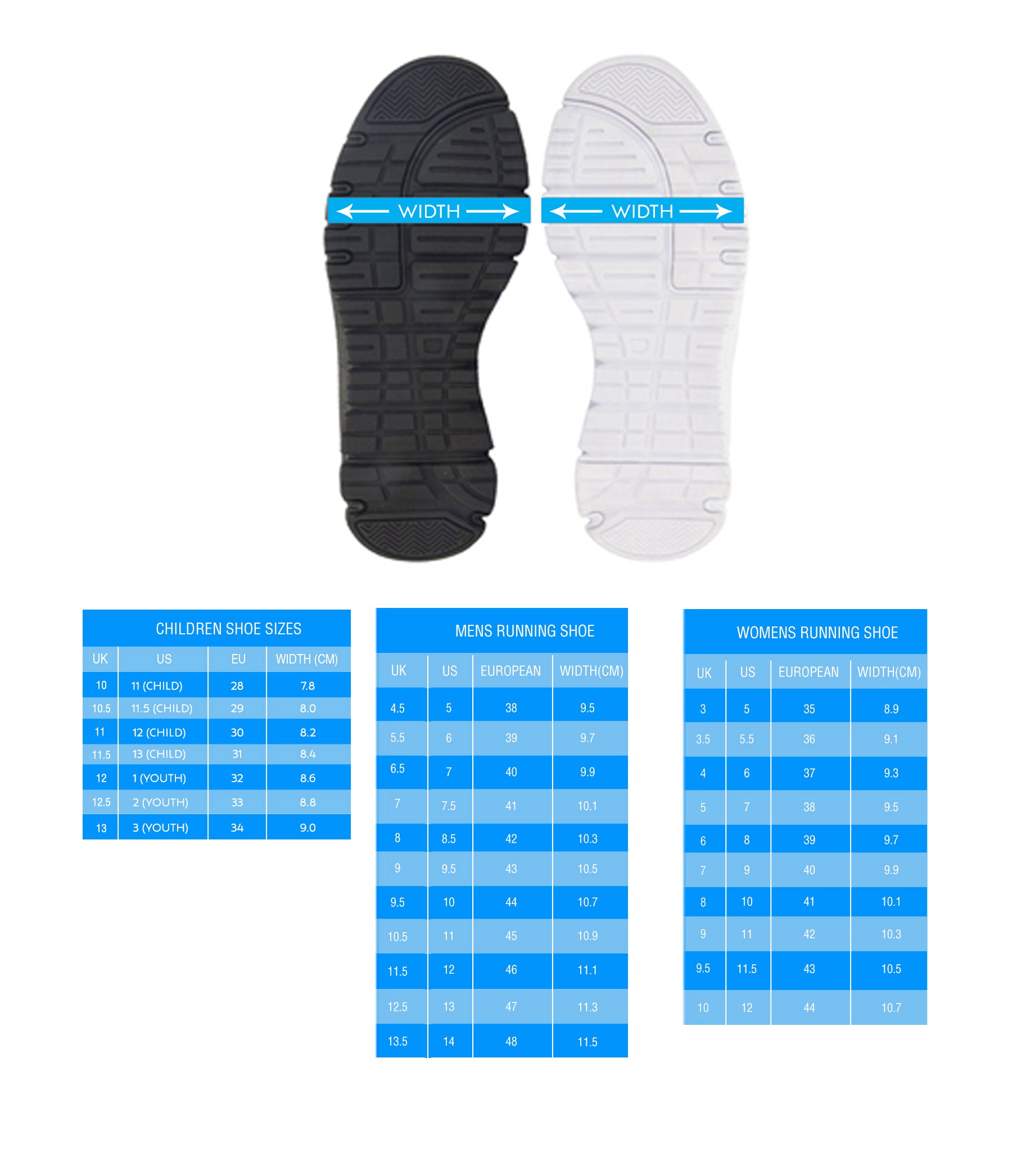 Additional guide measurements