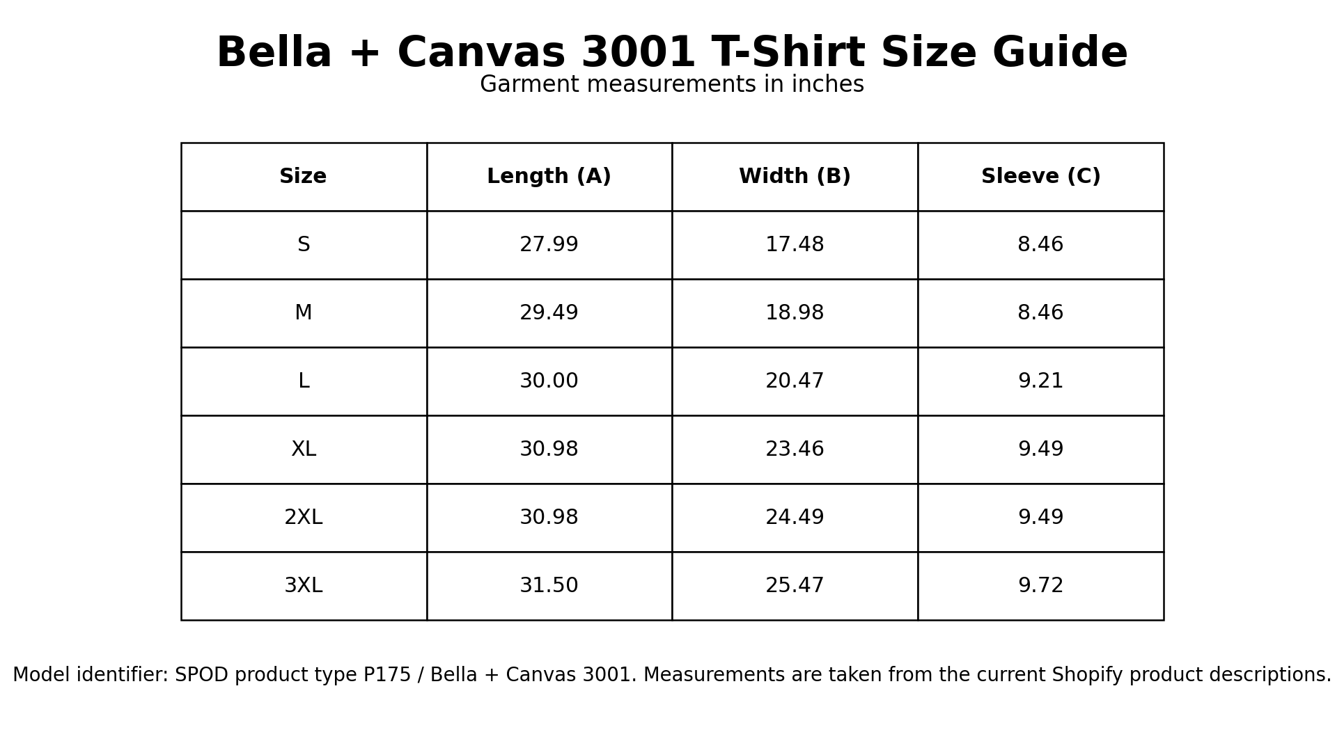 Bella + Canvas 3001 T-Shirt Size Guide