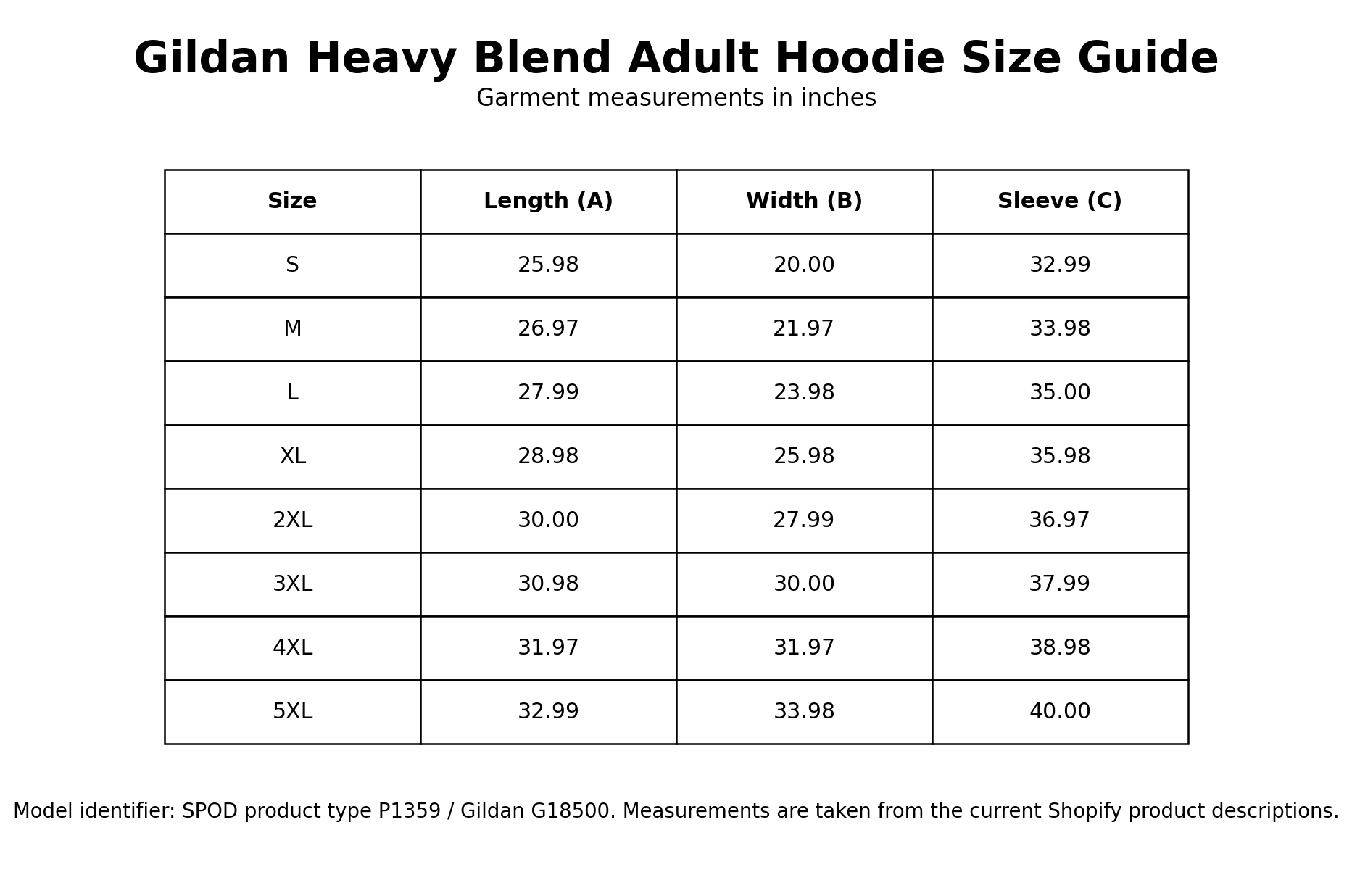Gildan Heavy Blend Adult Hoodie Size Guide