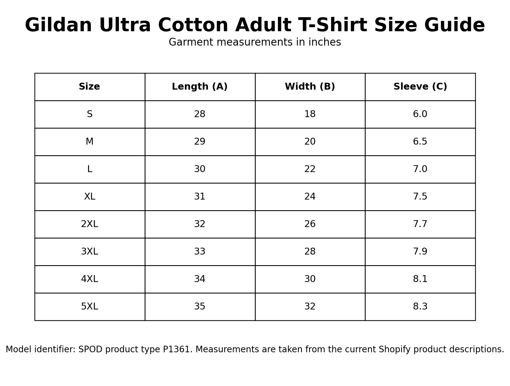 Gildan Ultra Cotton Adult T-Shirt Size Guide