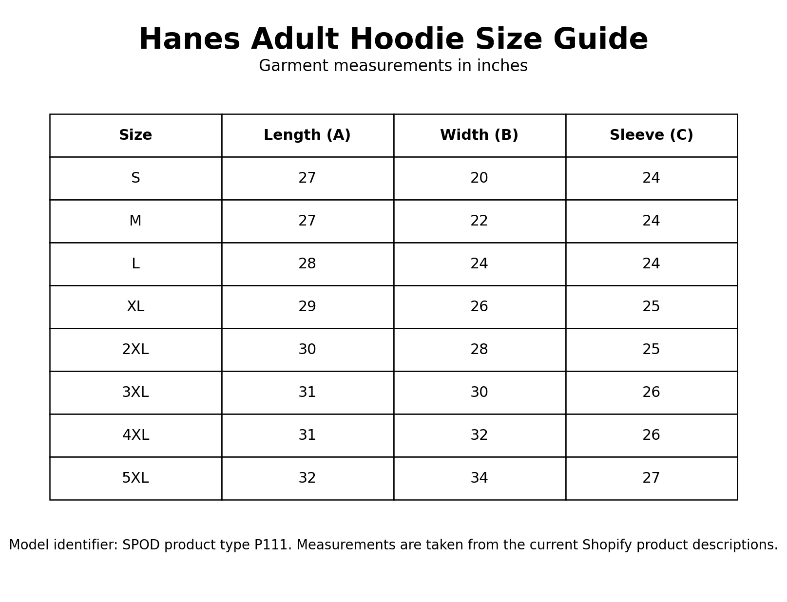 Hanes Adult Hoodie Size Guide
