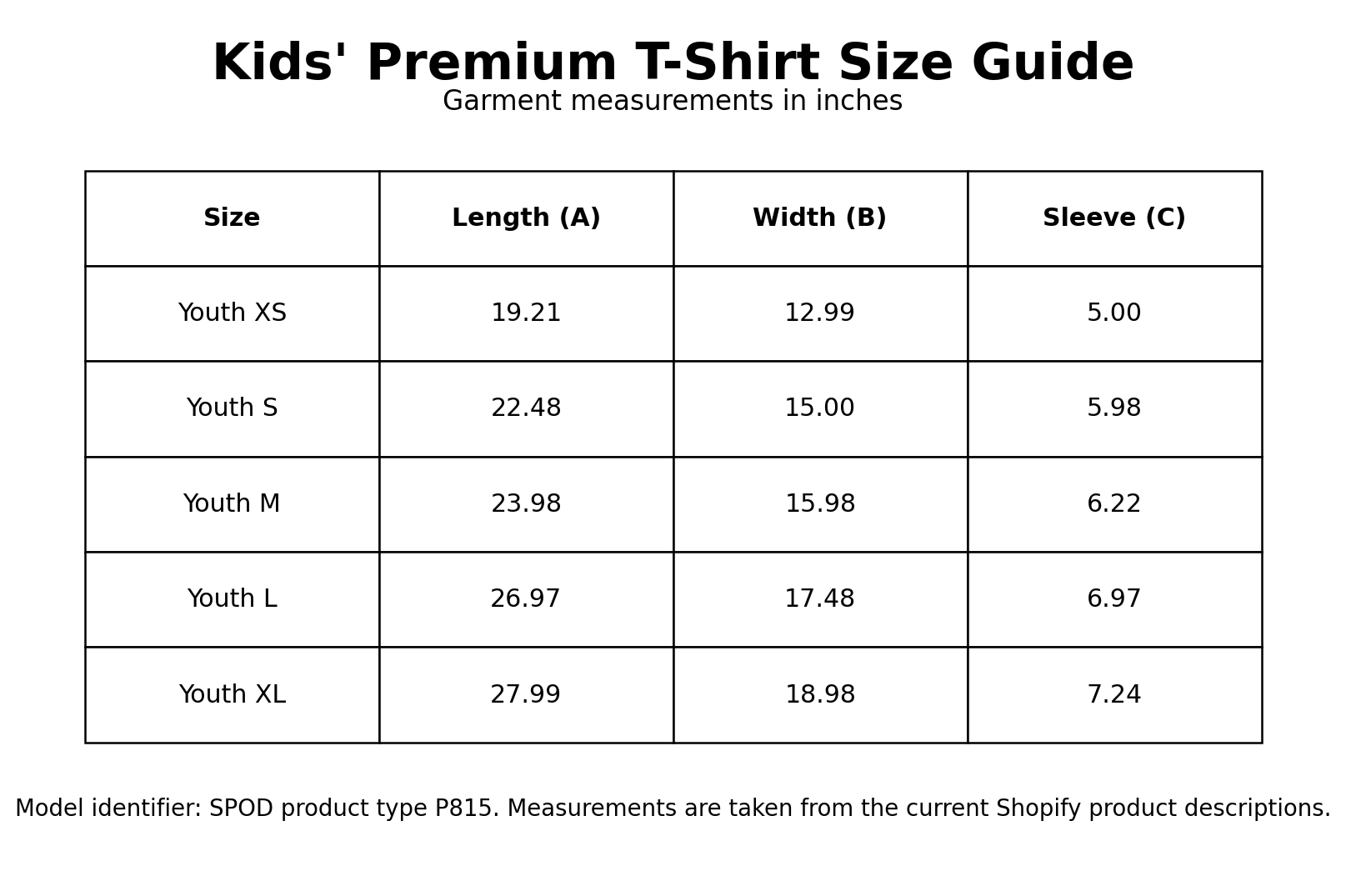 Kids Premium T-Shirt Size Guide