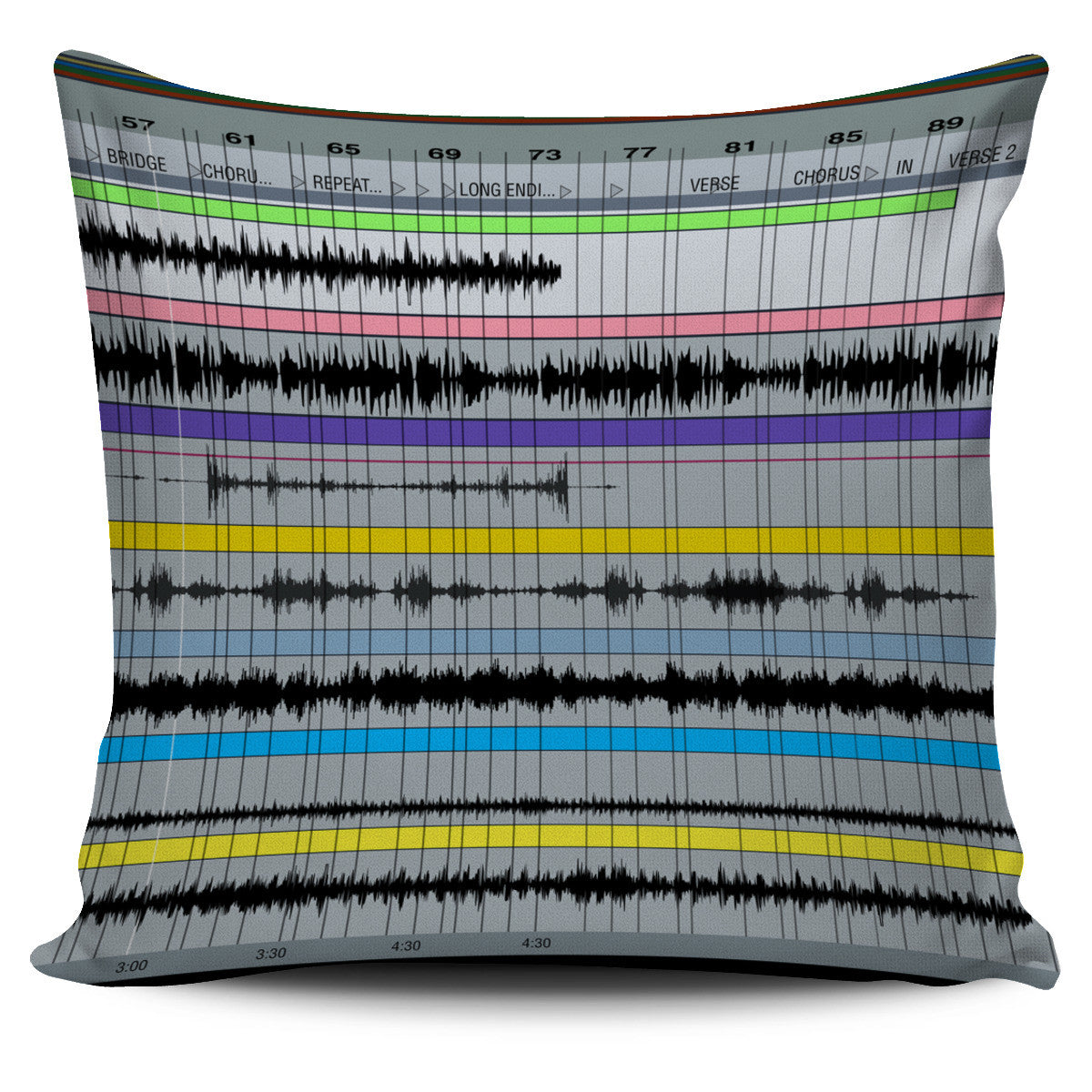 Pro Tools Live Interface Pillow Covers
